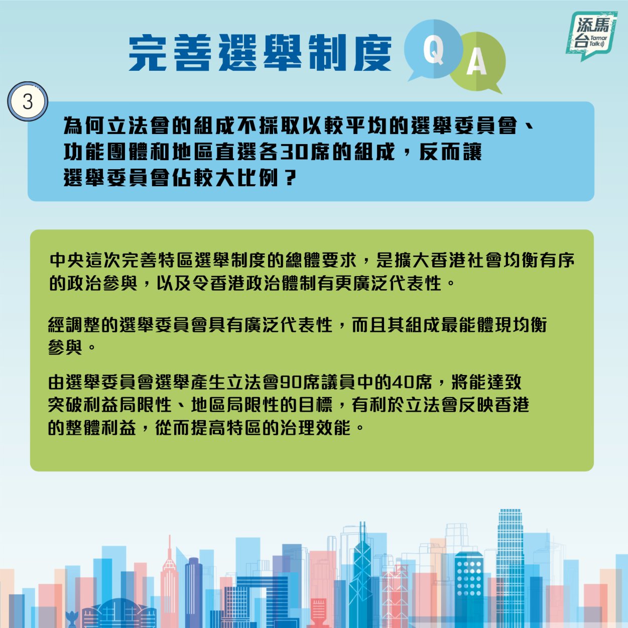 特區政府近日在社交媒體上發文製圖，系統回答了怎樣可以擴大香港均衡有序的政治參與，令立法會有更廣泛的代表性？地區直選改為「雙議席、單票制」又有什麼好處？等一系列的問題。
