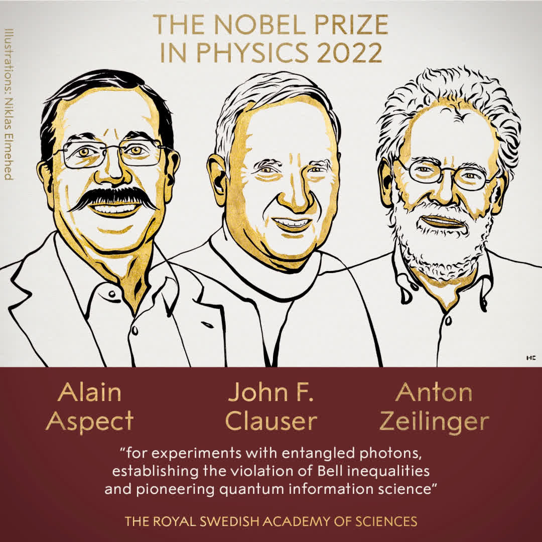2022年諾貝爾物理學獎揭曉　3學者配合獲獎