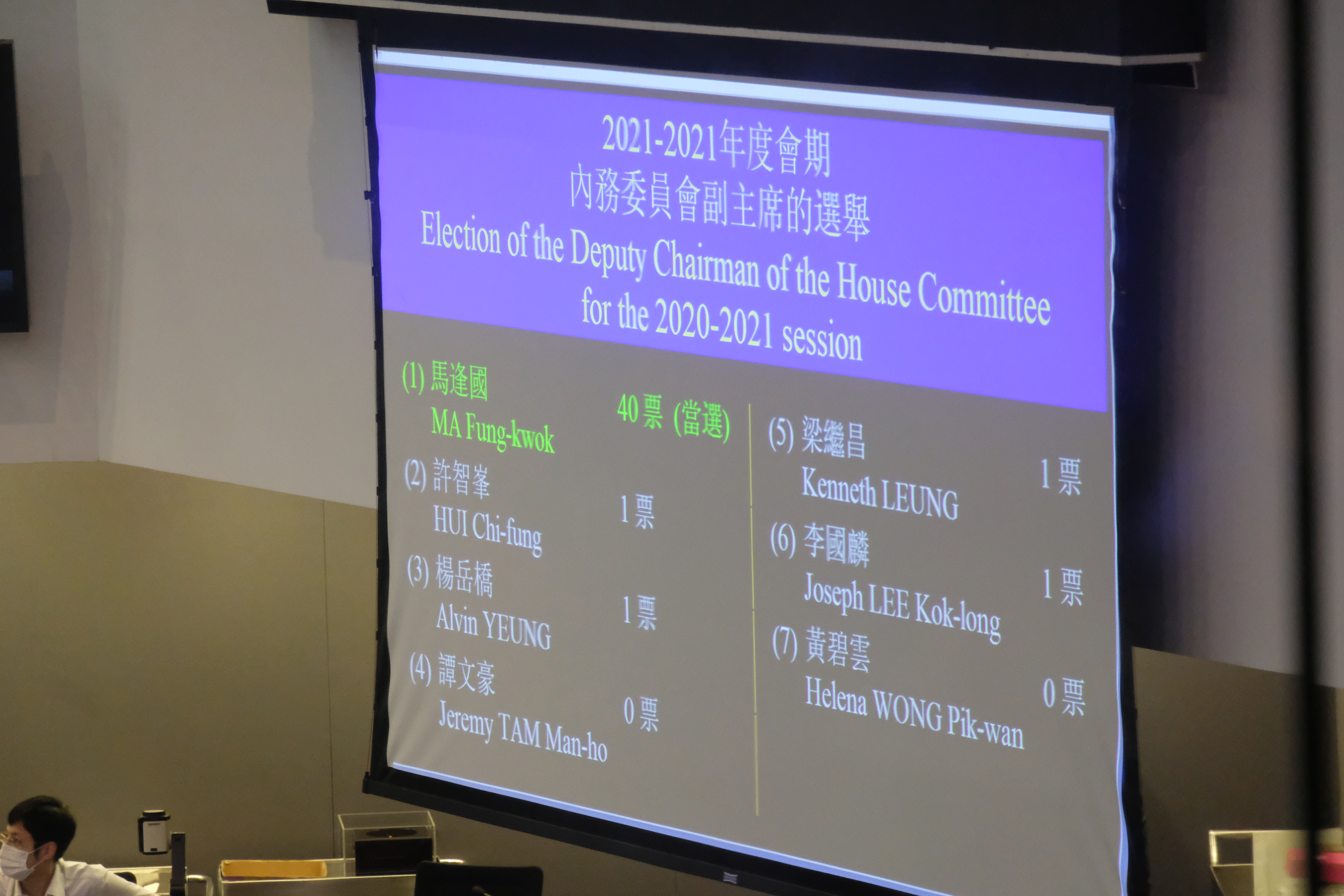 馬逢國當選立法會內委會副主席。大公文匯全媒體記者 攝