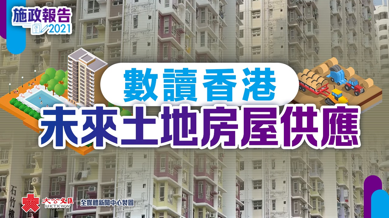 施政報告｜數讀香港未來土地房屋供應