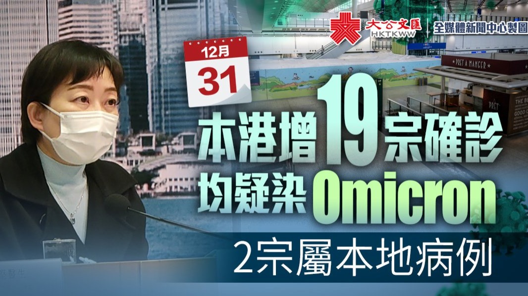 香港增19宗確診均疑染Omicron　2宗屬本地病例