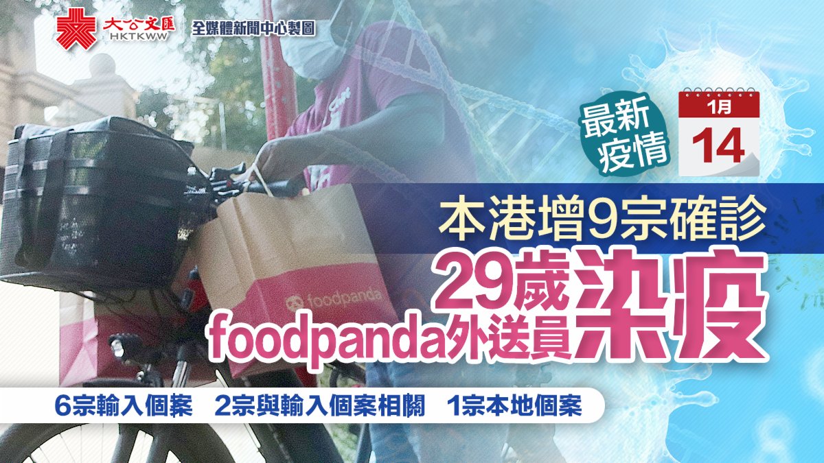 香港增9宗确诊 29岁foodpanda外送员染疫