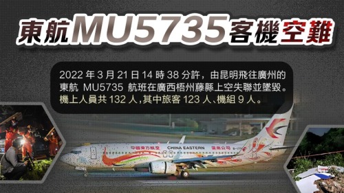 東航MU5735客服