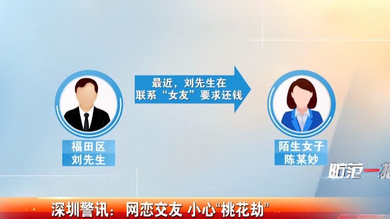 深圳警訊：網戀交友　小心「桃花劫」