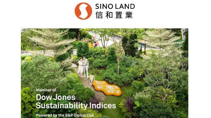 信和置業首度獲納入道瓊斯可持續發展亞太指數 - 香港 - 香港文匯網