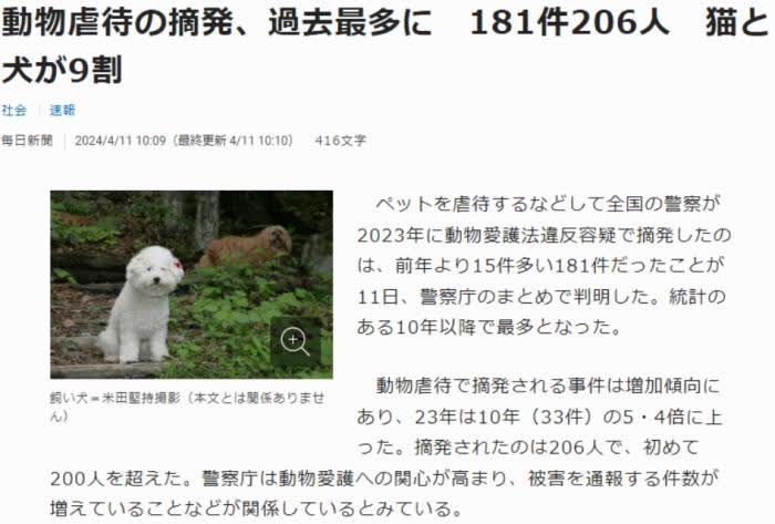 2023年日本超200人因虐待動物被捕　虐待案件10年激增5倍