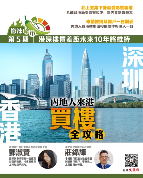 撤辣樓市第五期 | 內地人來港買樓全攻略