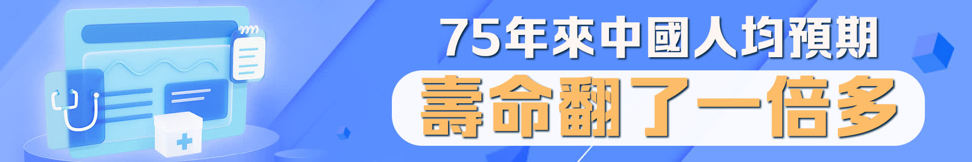 75年來中國人均預期壽命翻了一倍多