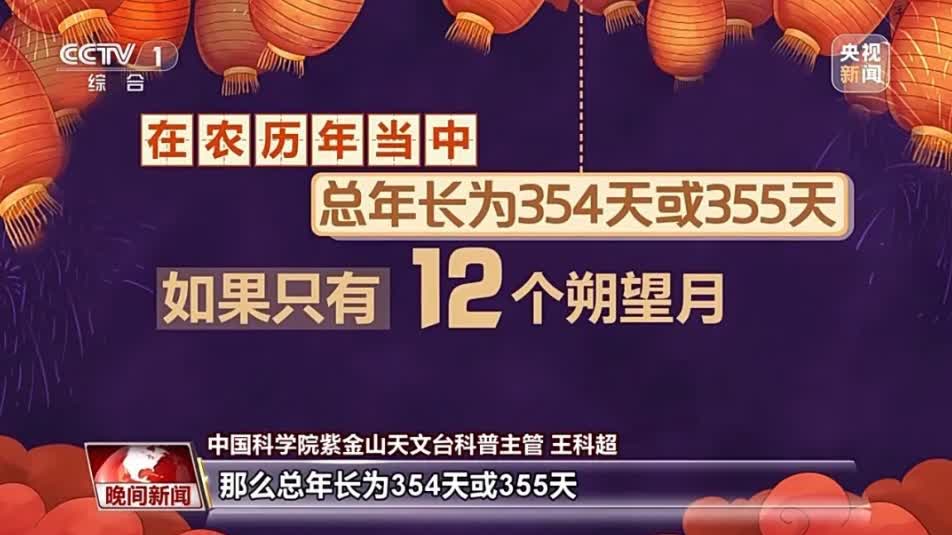 乙巳蛇年有384天！為啥？