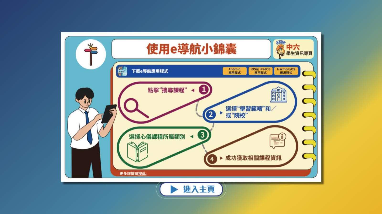 「中六學(xué)生資訊專(zhuān)頁(yè)」內(nèi)容更新　助學(xué)生為文憑試放榜作好準(zhǔn)備