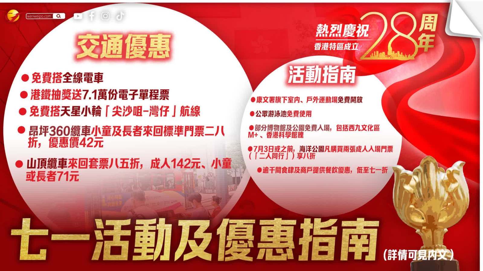 全城市民喜洋洋！七一活動及好玩好食好買指南