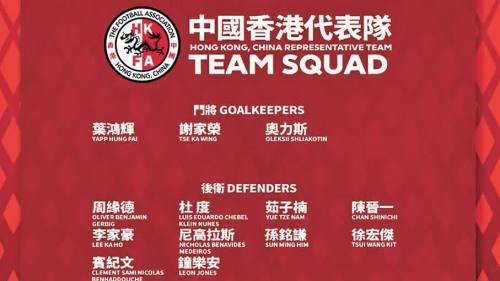 港足征東亞盃　決賽周28人名單公布