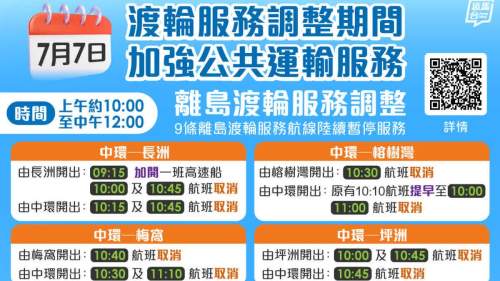 明早9條離島渡輪暫停服務 期間有4個免費特別來回航班