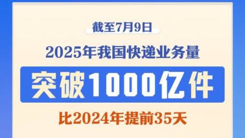 突破1000億件！今年我國快遞業務加速「跑」
