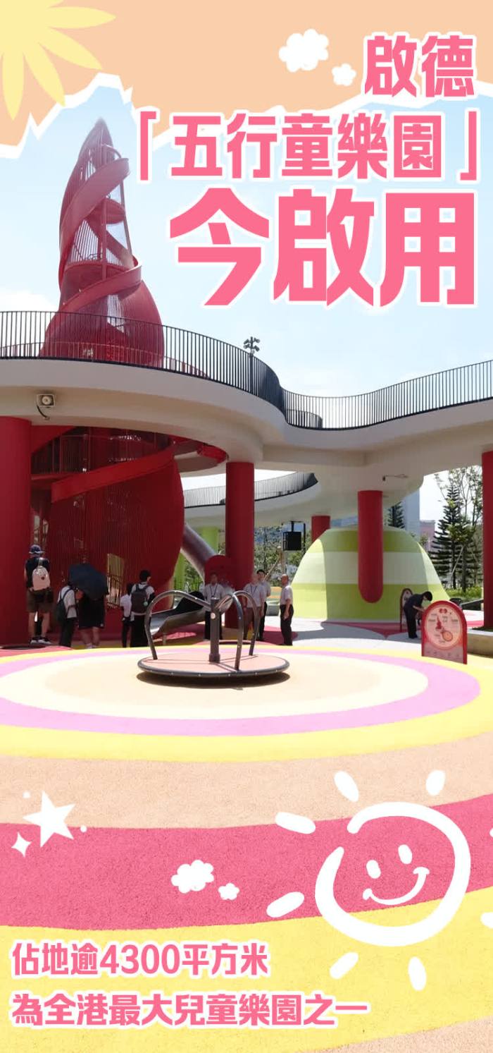啟德「五行童樂園」今啟用　佔地逾4300平方米為全港最大兒童樂園之一