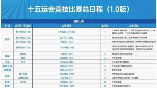 全運會明天開票！賽程1.0版新鮮出爐