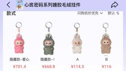 迷你版Labubu開售：依舊火爆　但二手市場溢價(jià)低於前代