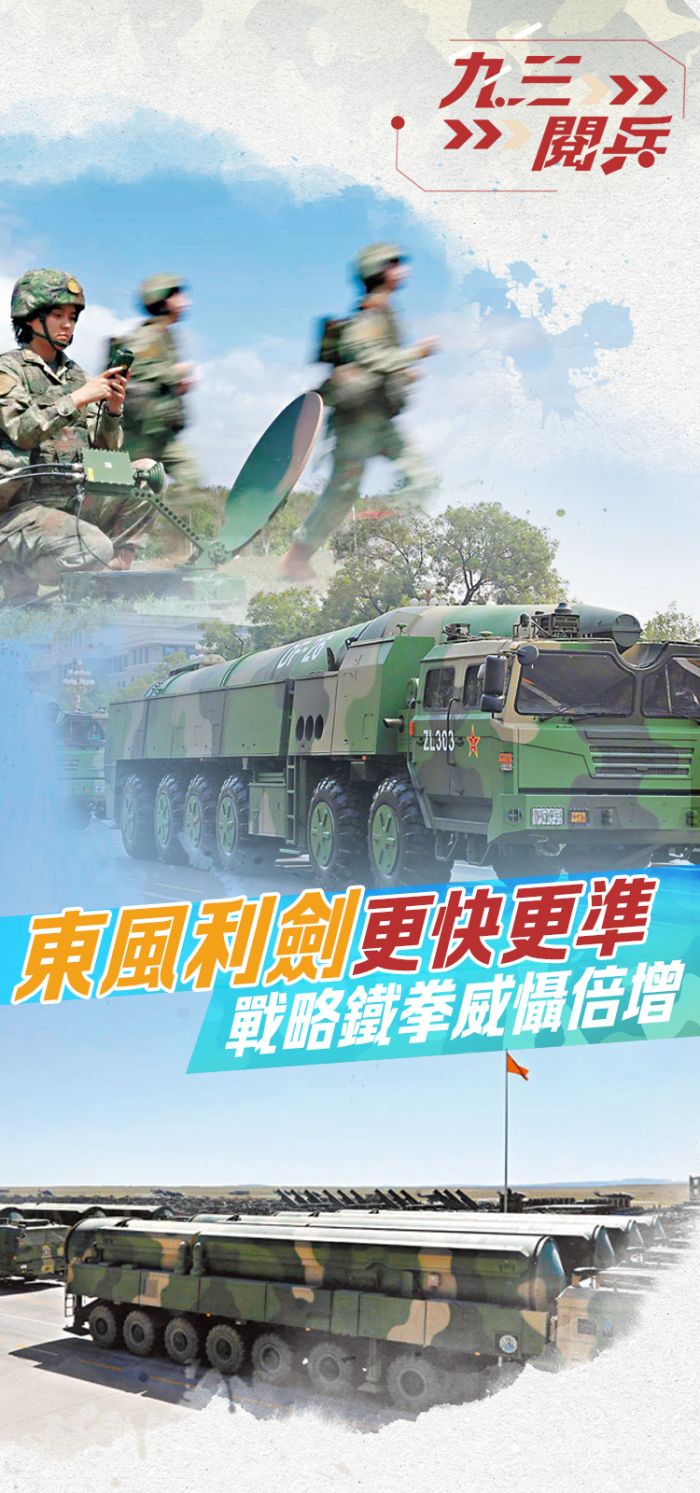 【抗戰勝利80周年 聚焦九三閱兵 十年強軍之路】東風利劍更快更準 戰略鐵拳威懾倍增