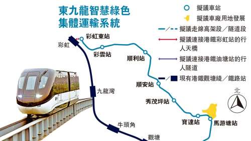 「東九龍過山綫」提早半年招標　路政署：爭取於2033年或之前通車