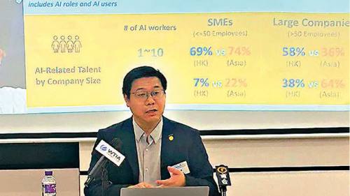 調查：人工智能技術在港大規模應用　57%企業未來一年投資逾10萬