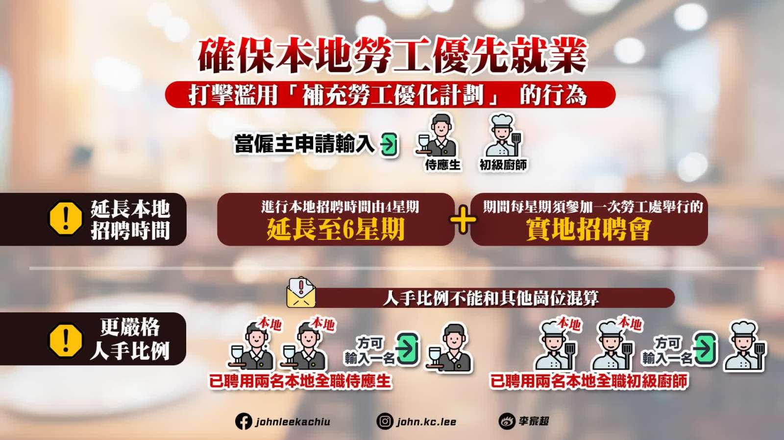 施政報告│確保本地勞工優(yōu)先就業(yè) 侍應生、初級廚師人手比例改以申請職位計算