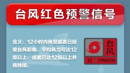 颱風樺加沙｜深圳市颱風紅色預警預發布