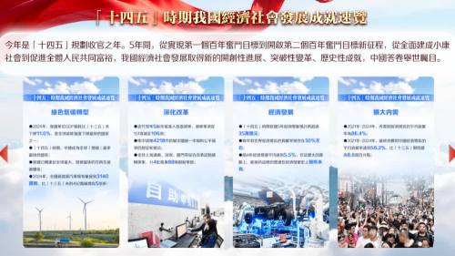 （多圖）「十四五」時期我國經濟社會發展成就速覽