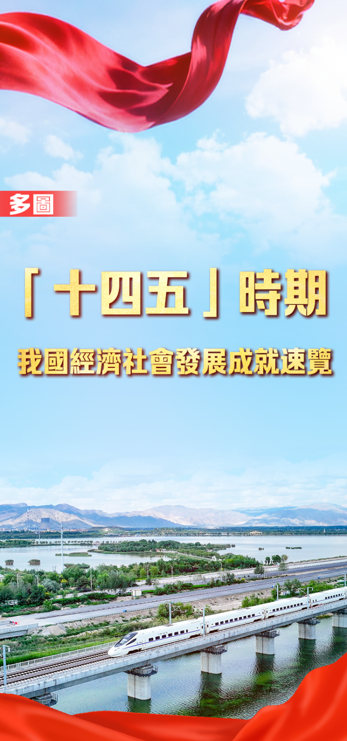 （多圖）「十四五」時期我國經濟社會發展成就速覽
