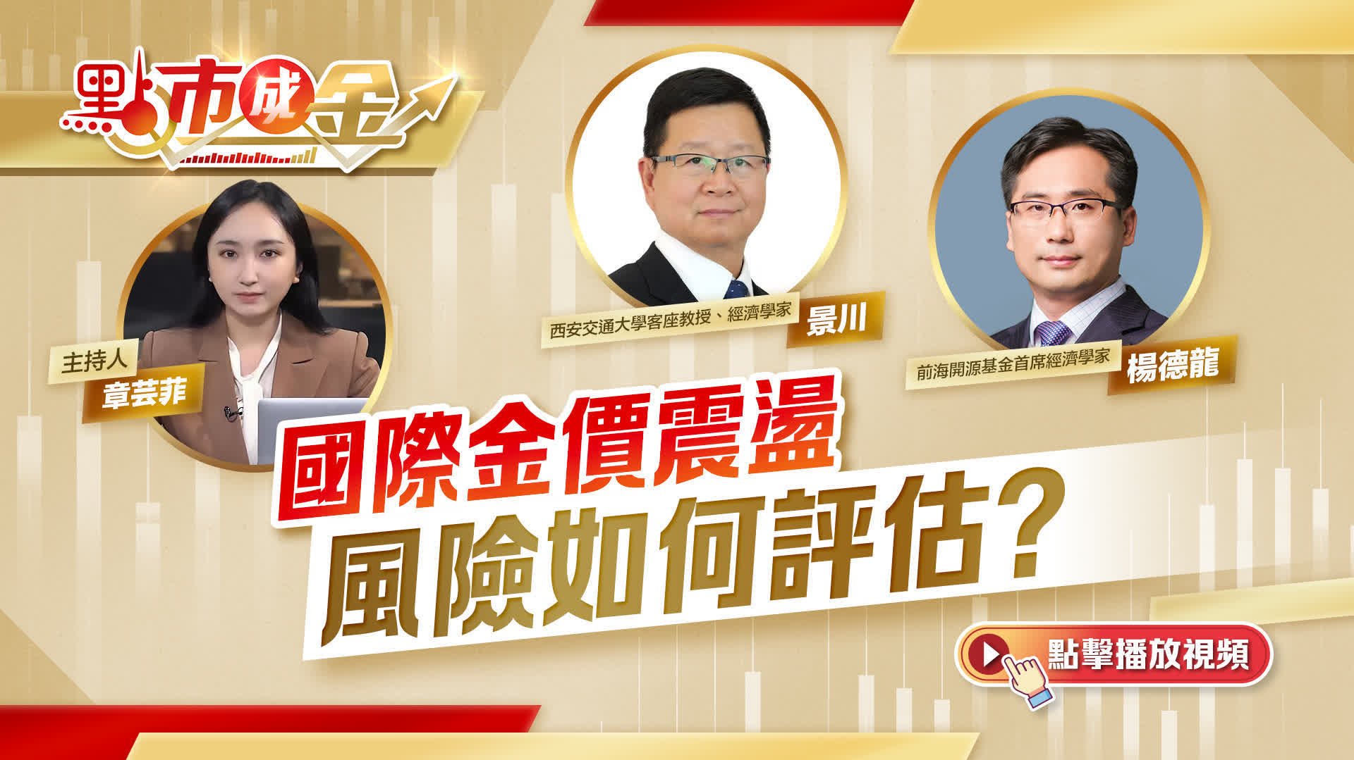 點市成金｜國際金價震盪　風險如何評估？