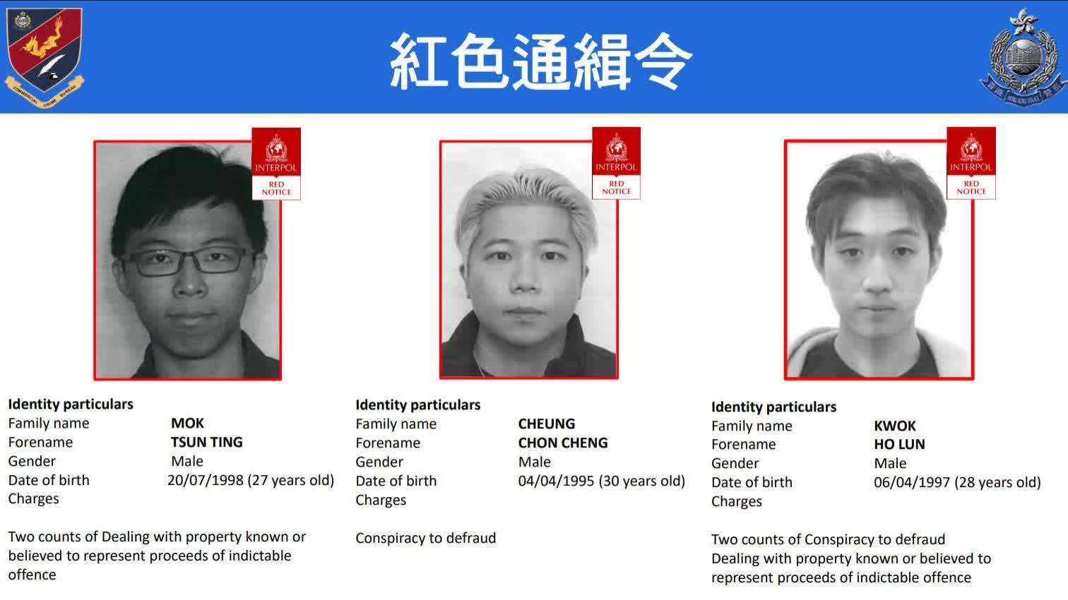 JPEX詐騙案│警追查幕後主腦 鎖定2主腦及一名骨幹 透過國際刑警發(fā)紅色通緝令