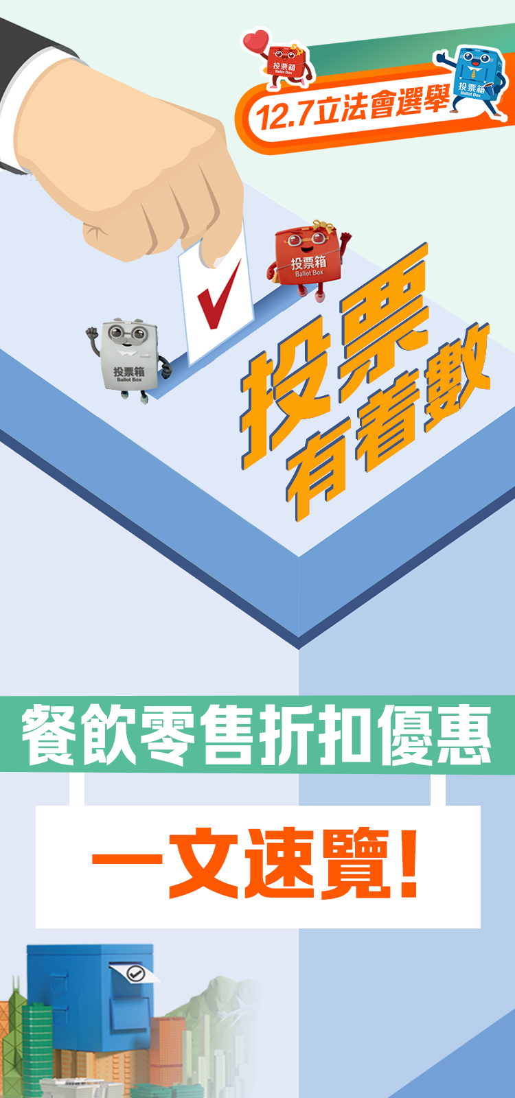 投票有着數 | 餐飲零售折扣優惠　一文速覽