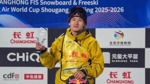 蘇翊鳴世界盃北京站再奪冠　賽季背靠背登頂劍指米蘭冬奧