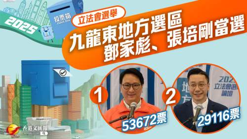 （有片）立法會選舉｜九龍東地方選區 鄧家彪、張培剛當選