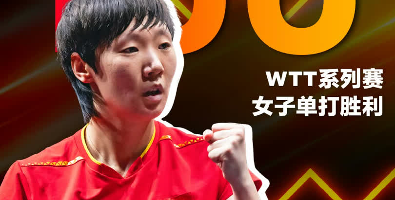 Wang Manyu Wins 100th WTT Title at Hong Kong Finals