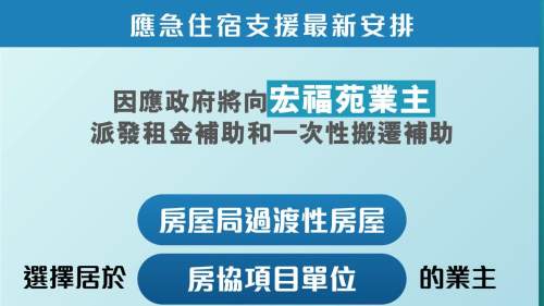 大埔宏福苑大火│房屋局盤點單位緊急免租安置災民 調整應急住宿支援最新安排