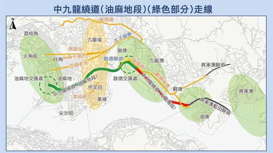 中九龍繞道油麻地段啟用　記者實測全程暢通無阻