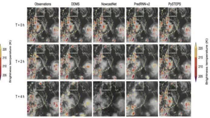 我國強對流天氣臨近預報有效時長延至4小時