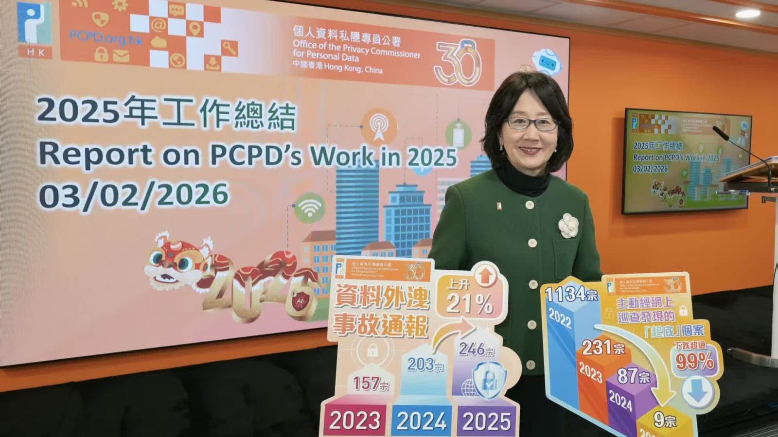 私隱公署：非法「起底」情況已大為改善