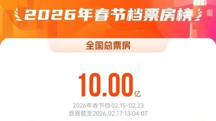 春節檔總票房破10億！《飛馳人生3》居首