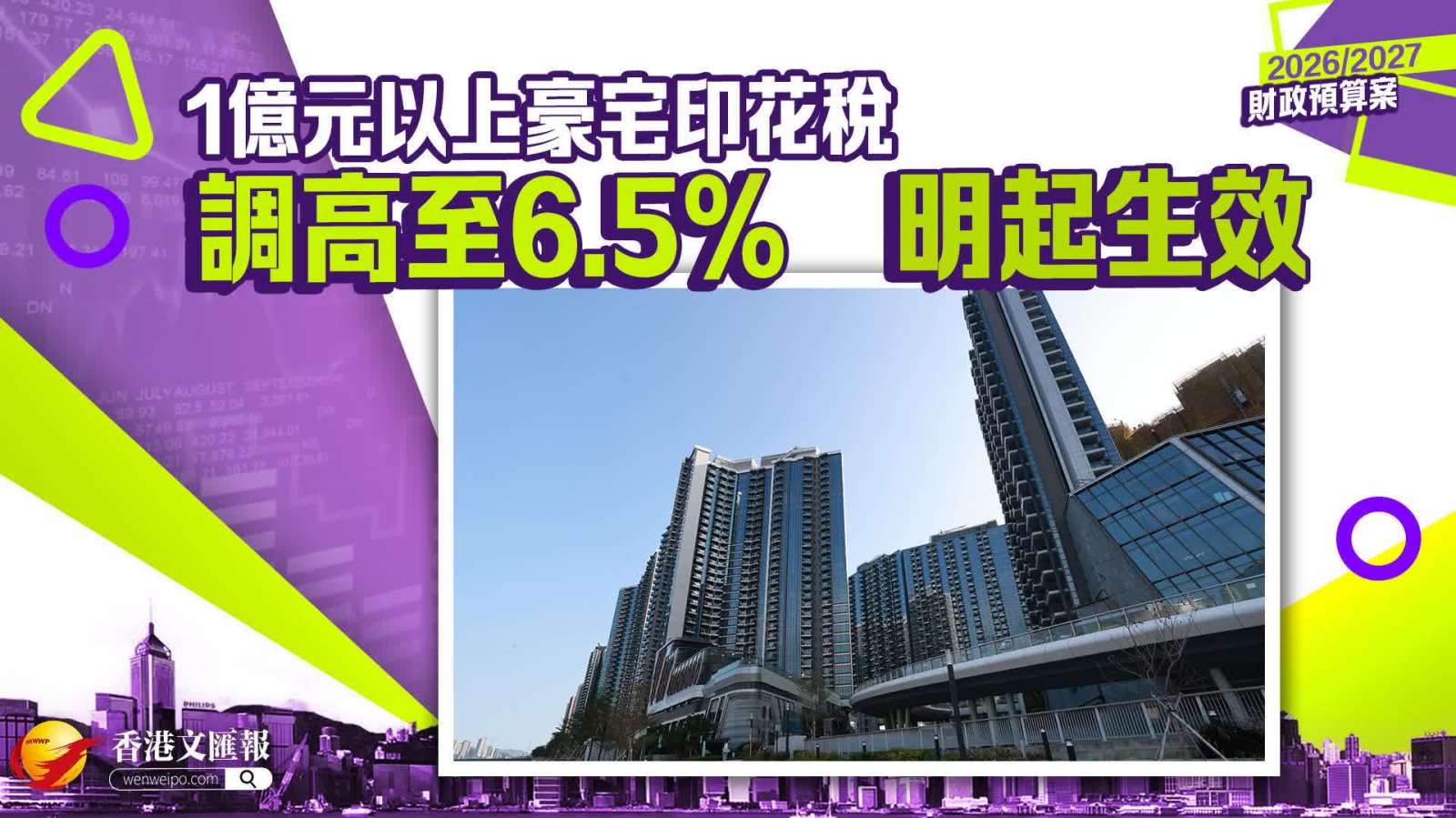 財政預算案｜1億元以上豪宅印花稅調高至6.5%　明起生效