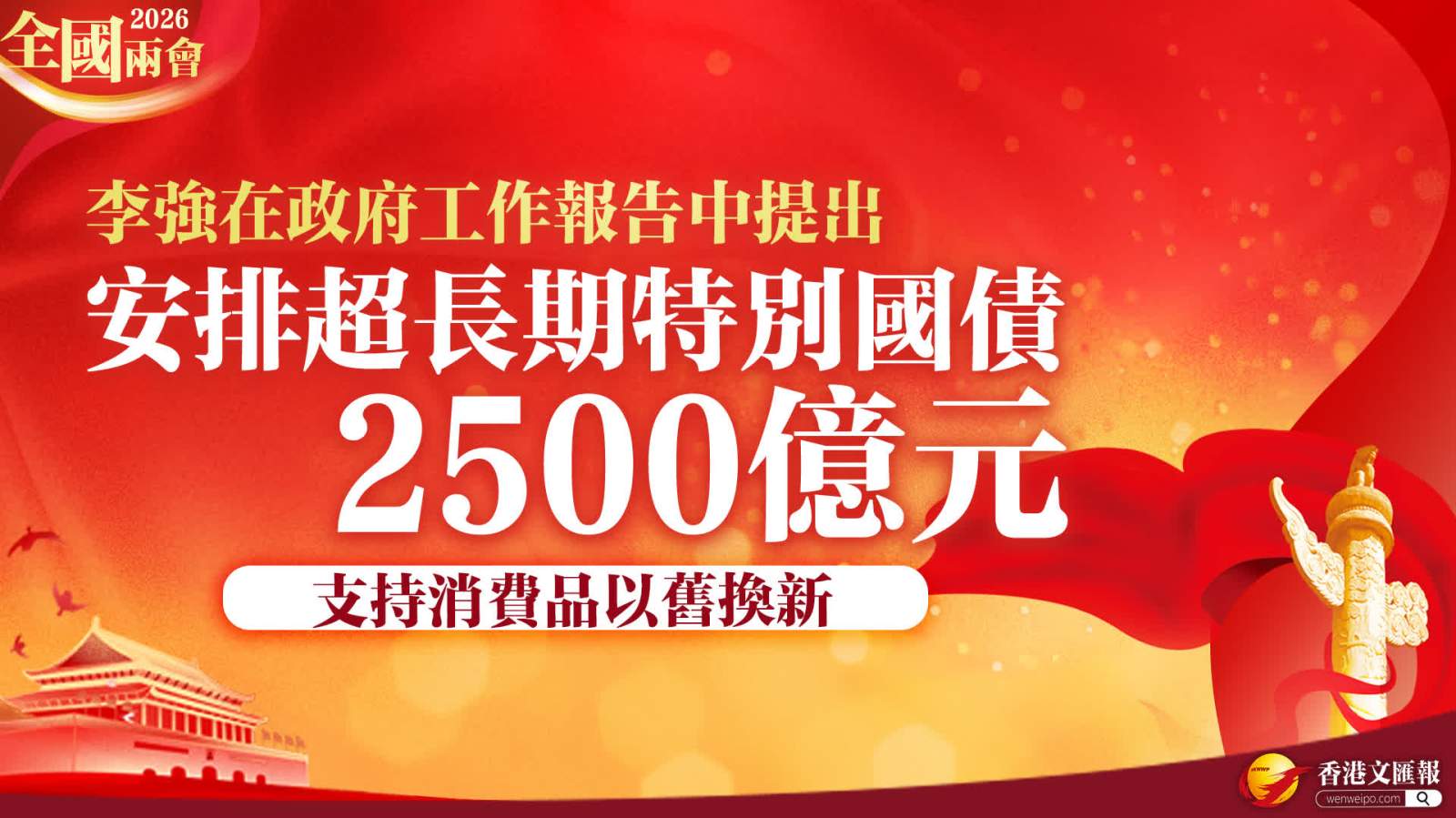 政府工作報告丨安排超長期特別國債2500億元支持消費品以舊換新