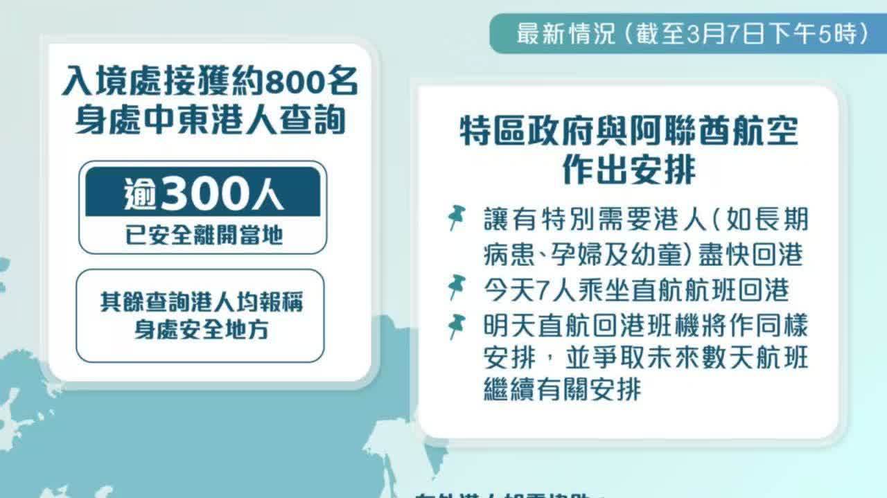 入境處接獲約800名身處中東港人查詢　超300人已安全離開