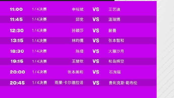 WTT重慶冠軍賽｜1/4決賽：孫穎莎VS蒯曼　王楚欽VS松島輝空