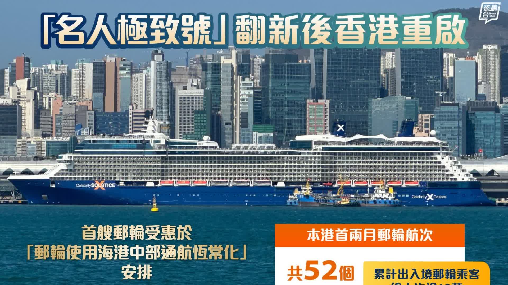 訪港旅客首兩月錄近千萬人次 郵輪乘客人次逾18萬 - 香港 - 香港文匯網