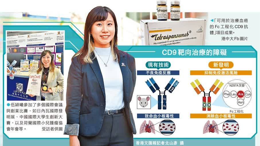 用自己血液做實驗　港中大博士開創血癌免疫治療新路向