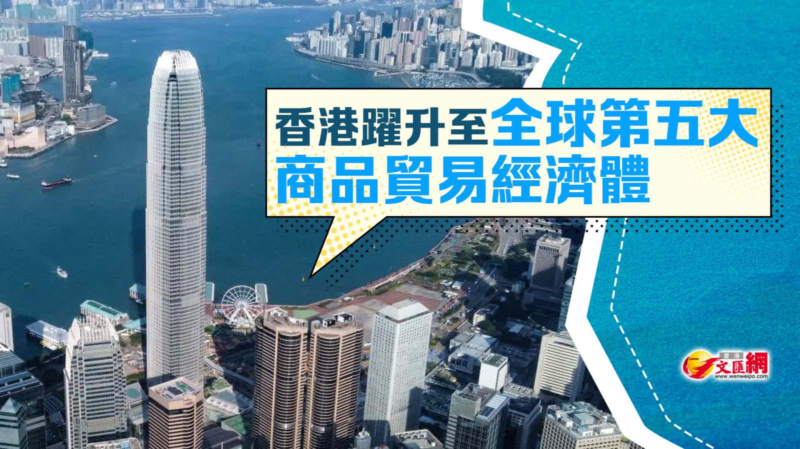 香港躍升至全球第五大商品貿易經濟體