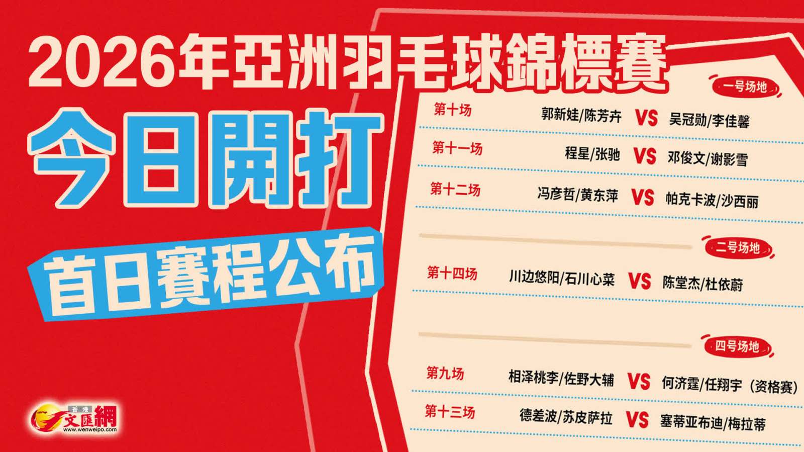 2026年亞洲羽毛球錦標賽今日開打　首日賽程公布
