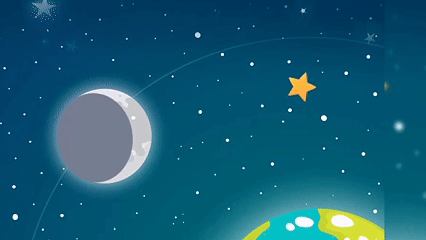 （有片）年度最大蛾眉月今晚亮相天宇