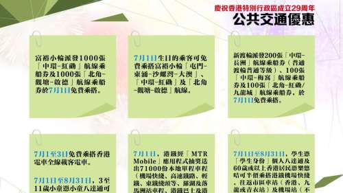 港鐵、叮叮、渡輪齊發優惠！最高7.1萬份車程送出