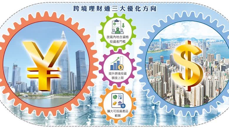 文匯專訪︱理財通大升級？陳茂波：正研降低門檻、開放內地散戶抽新股